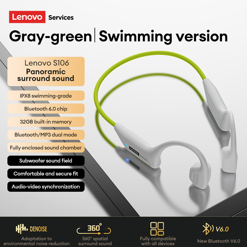 Наушники Choice Lenovo S106 с  – обзор и цена Bone Conduction Running Headphones