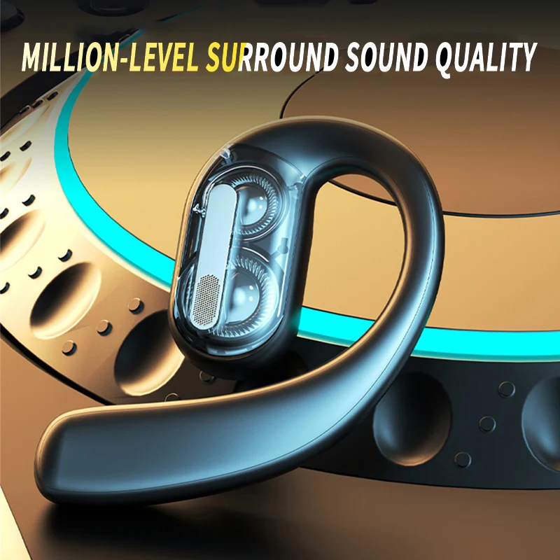 Беспроводные Bluetooth-наушник – обзор и цена Open Ear Air Conduction Headphones