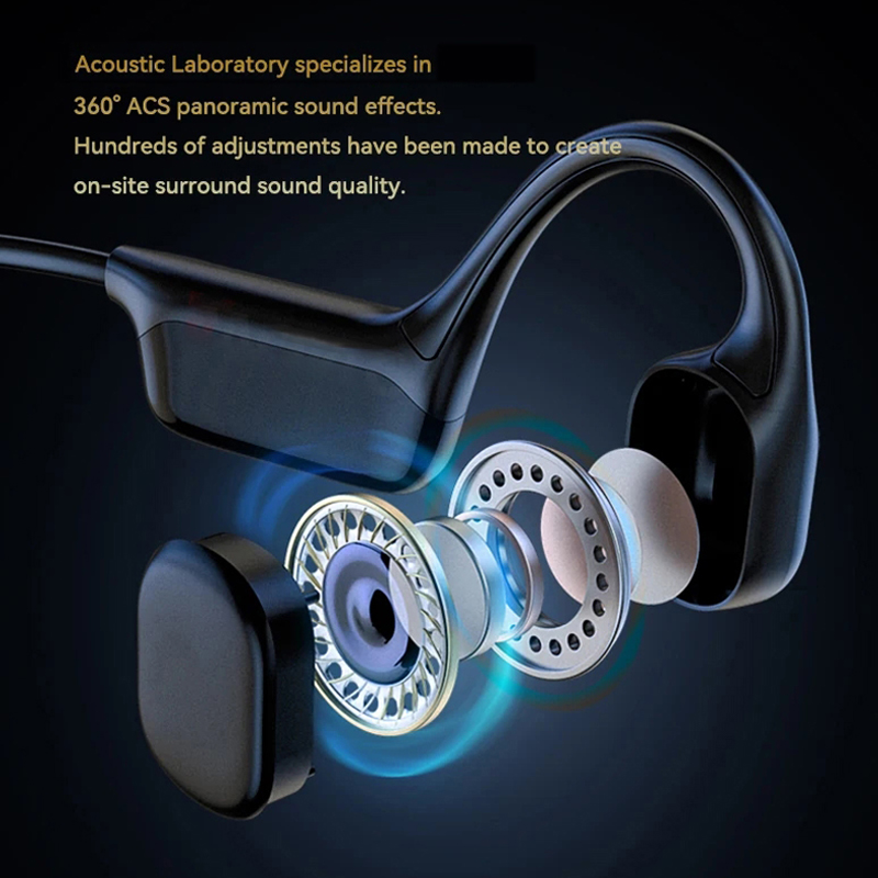 Беспроводные наушники LonMao S – обзор и цена Bone Conduction Running Headphones
