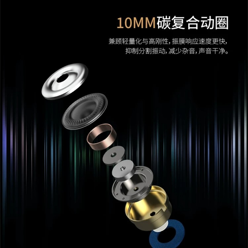 Проводные наушники ARTPICAL GA – обзор и цена Headphones