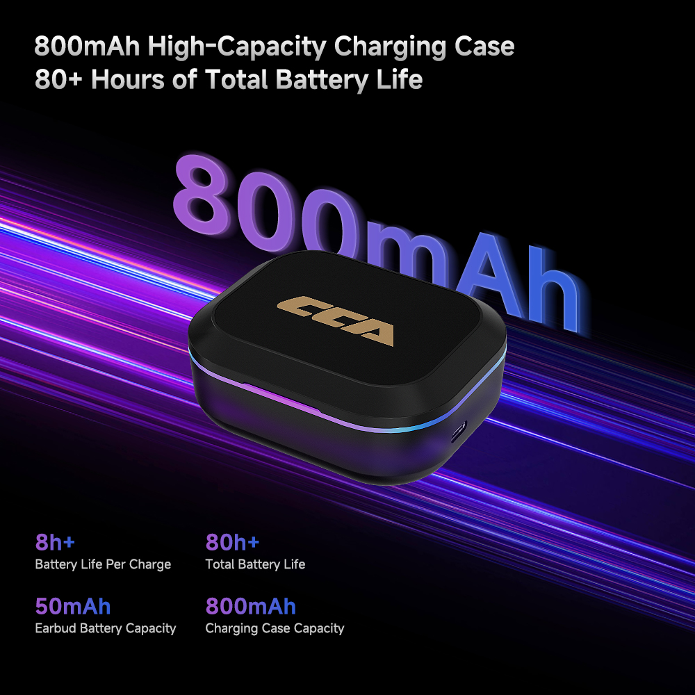 Модуль CCA MX1 HD с поддержкой – обзор и цена Type C Wired Earphones With Mic