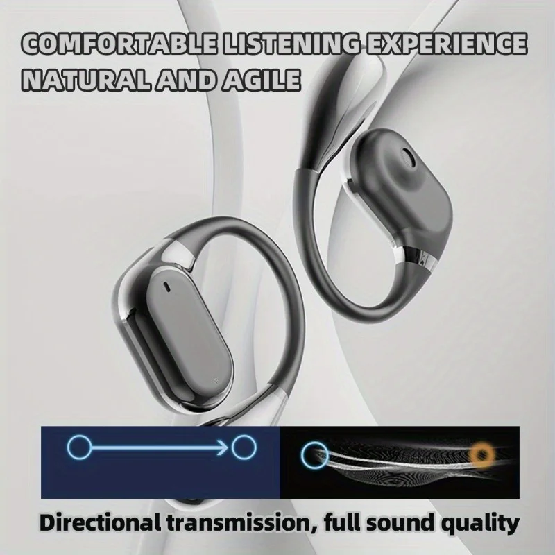 Беспроводные Bluetooth-наушник – обзор и цена Open Ear Air Conduction Headphones