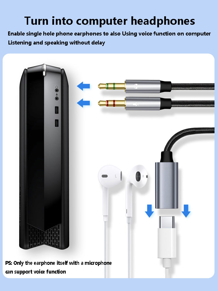 Aux аудиоадаптер 3,5 мм «папа» – обзор и цена Type C Wired Earphones With Mic