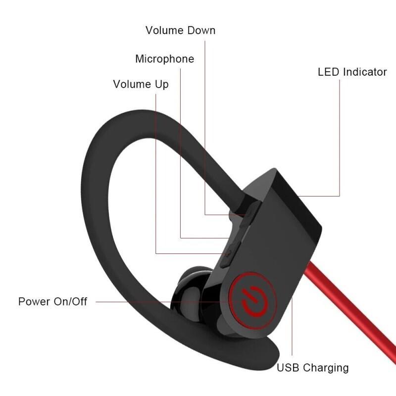 Новые беспроводные наушники Bl – обзор и цена Magnetic Neckband Sports Earphones