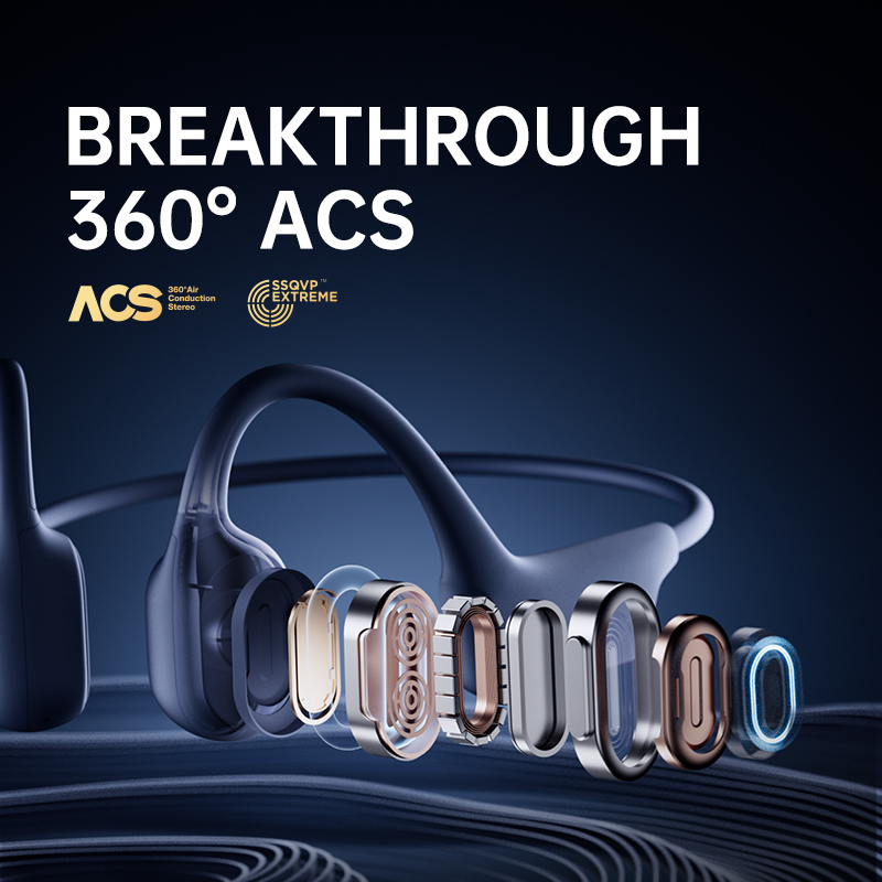 Sanag A30S Pro Беспроводные на – обзор и цена Bone Conduction Running Headphones