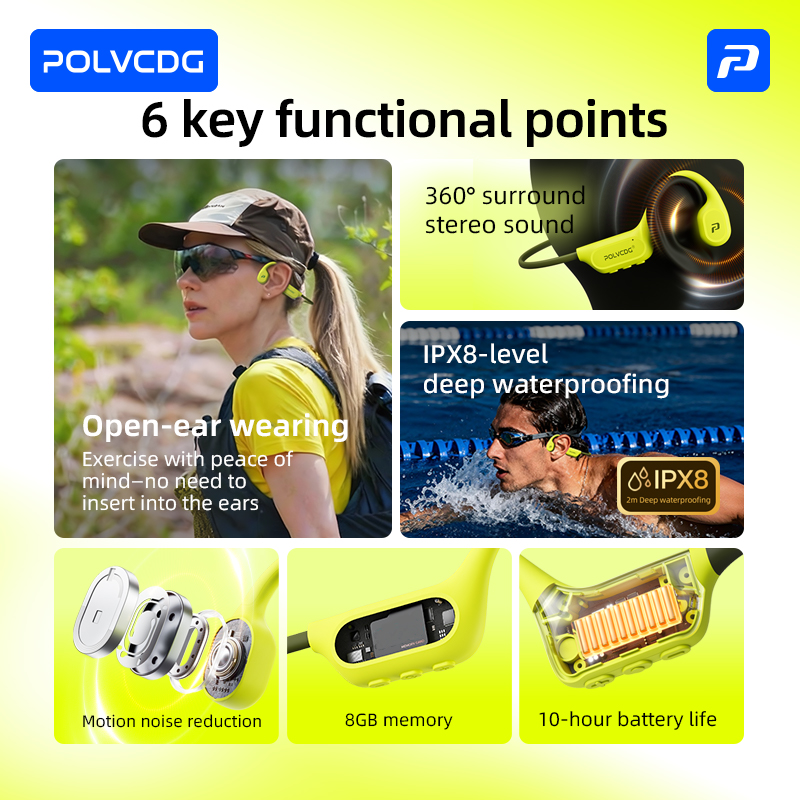 POLVCDG 8G Спортивные наушники – обзор и цена Bone Conduction Running Headphones